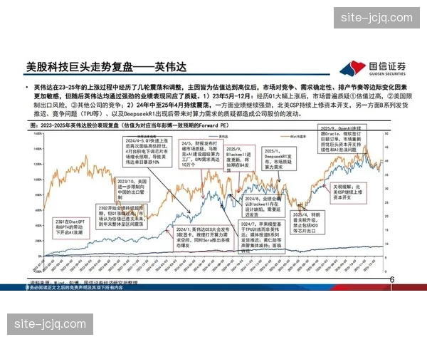 智能分析软件在市场调整期被广泛用于赛后复盘以辅助下一阶段策略调整
